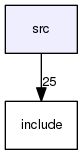 /home/djkehoe/git/simple_json/src